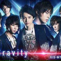 キスマイトーク❤︎