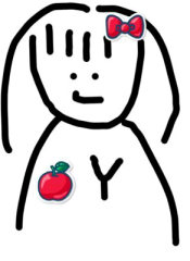 よ う こ
