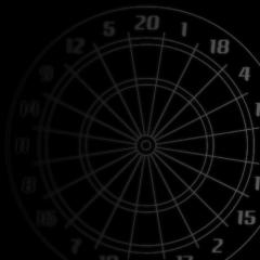 ダーツ初心者@関東圏出来れば埼玉友達募集