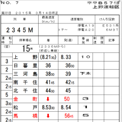 ピヨ子ちゃん駅務助役