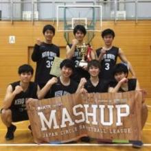 藤本 恭輔のトーク