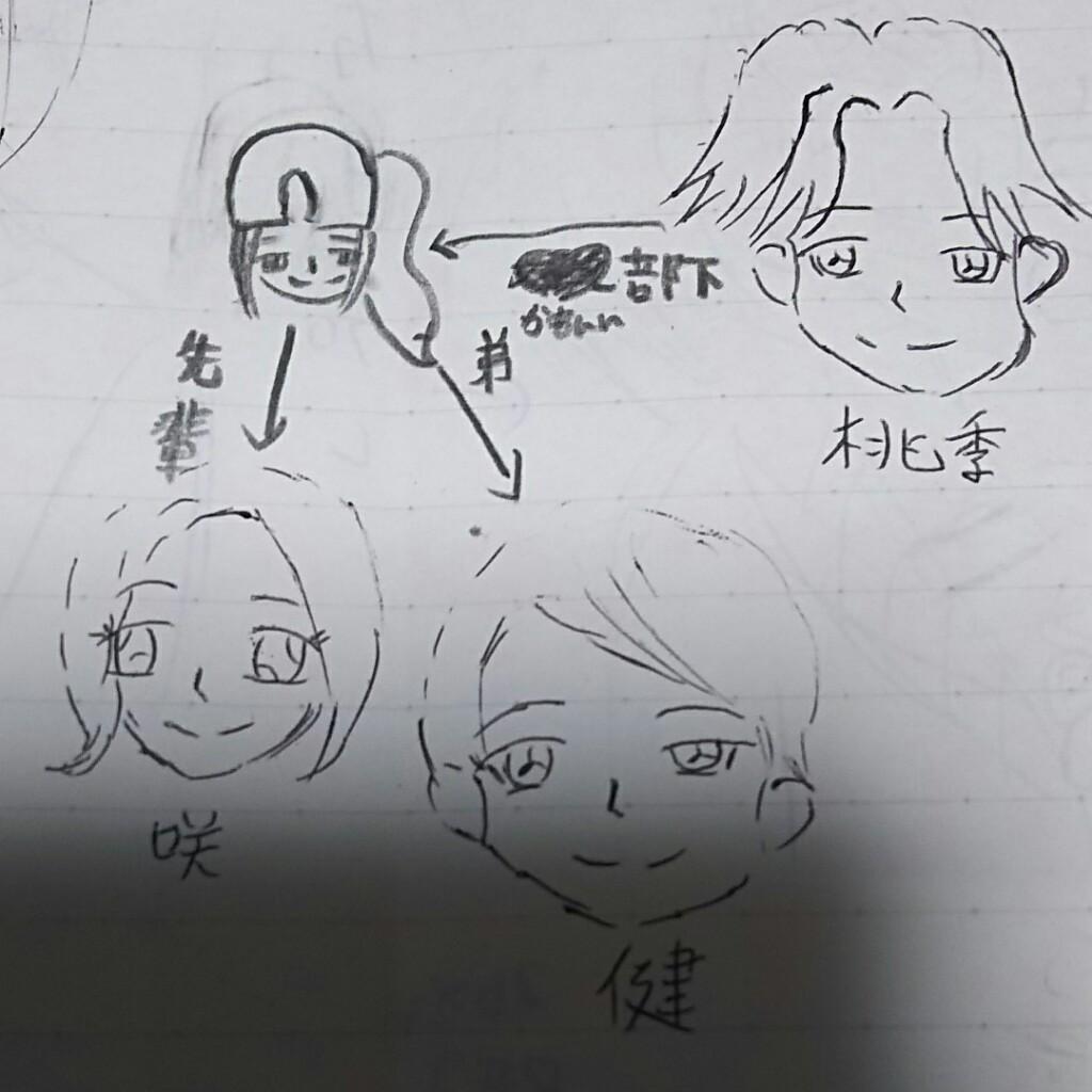 恋が叶った瞬間