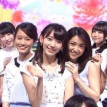 akbのトーク広場