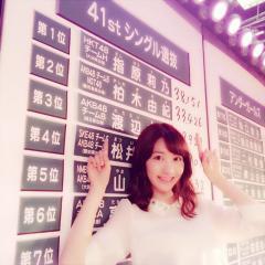 すぎぞーのリトーク一覧