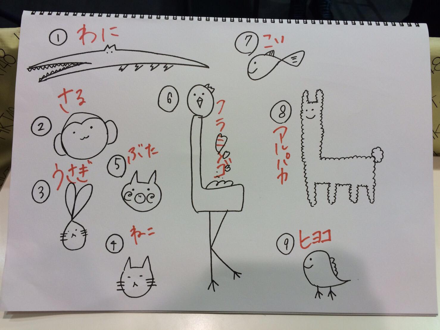 投稿画像