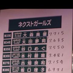 ナンボ