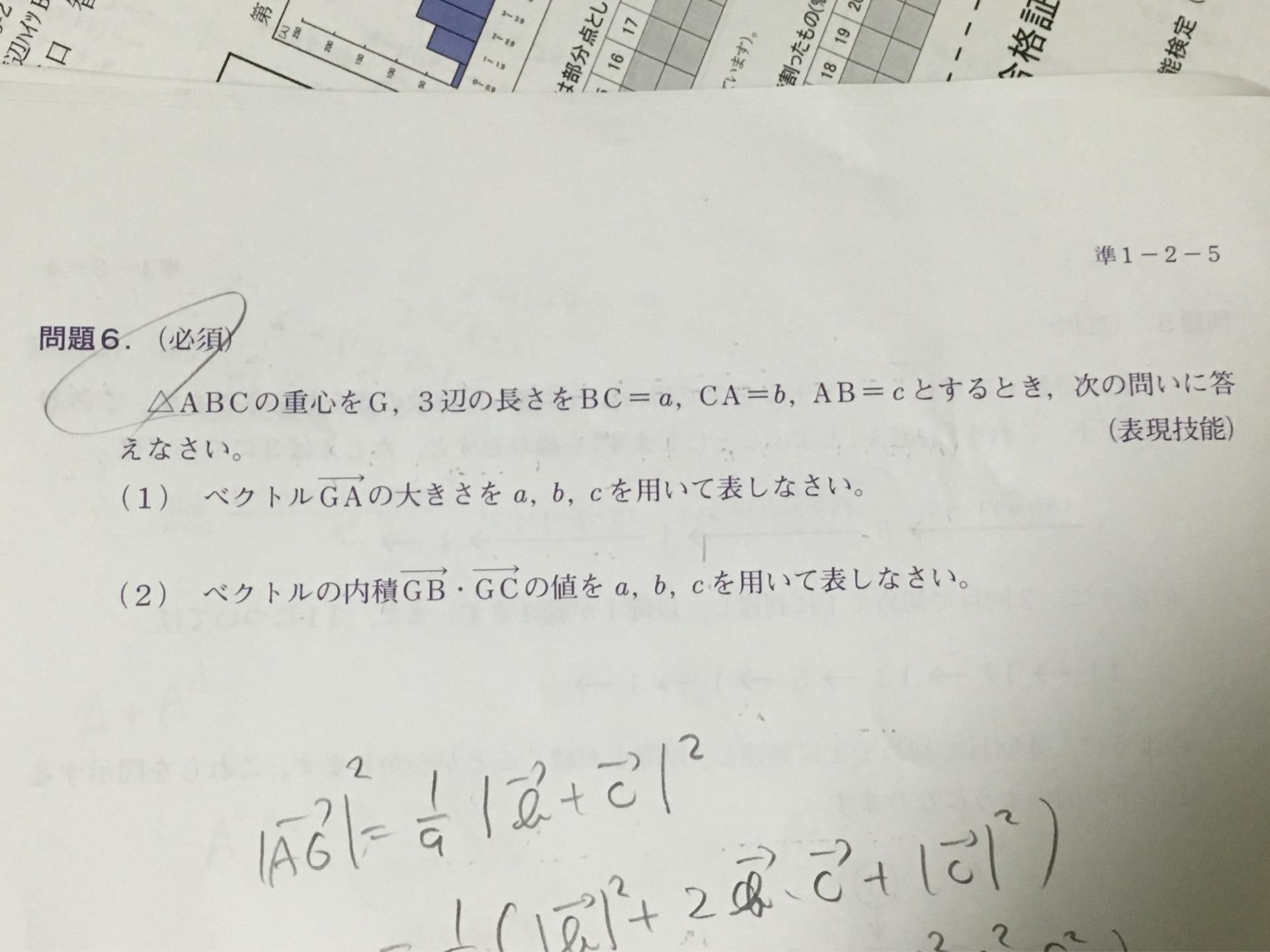 投稿画像