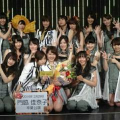 メンバー引用部屋