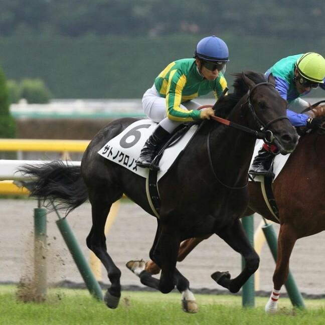 競馬のグループトーク！