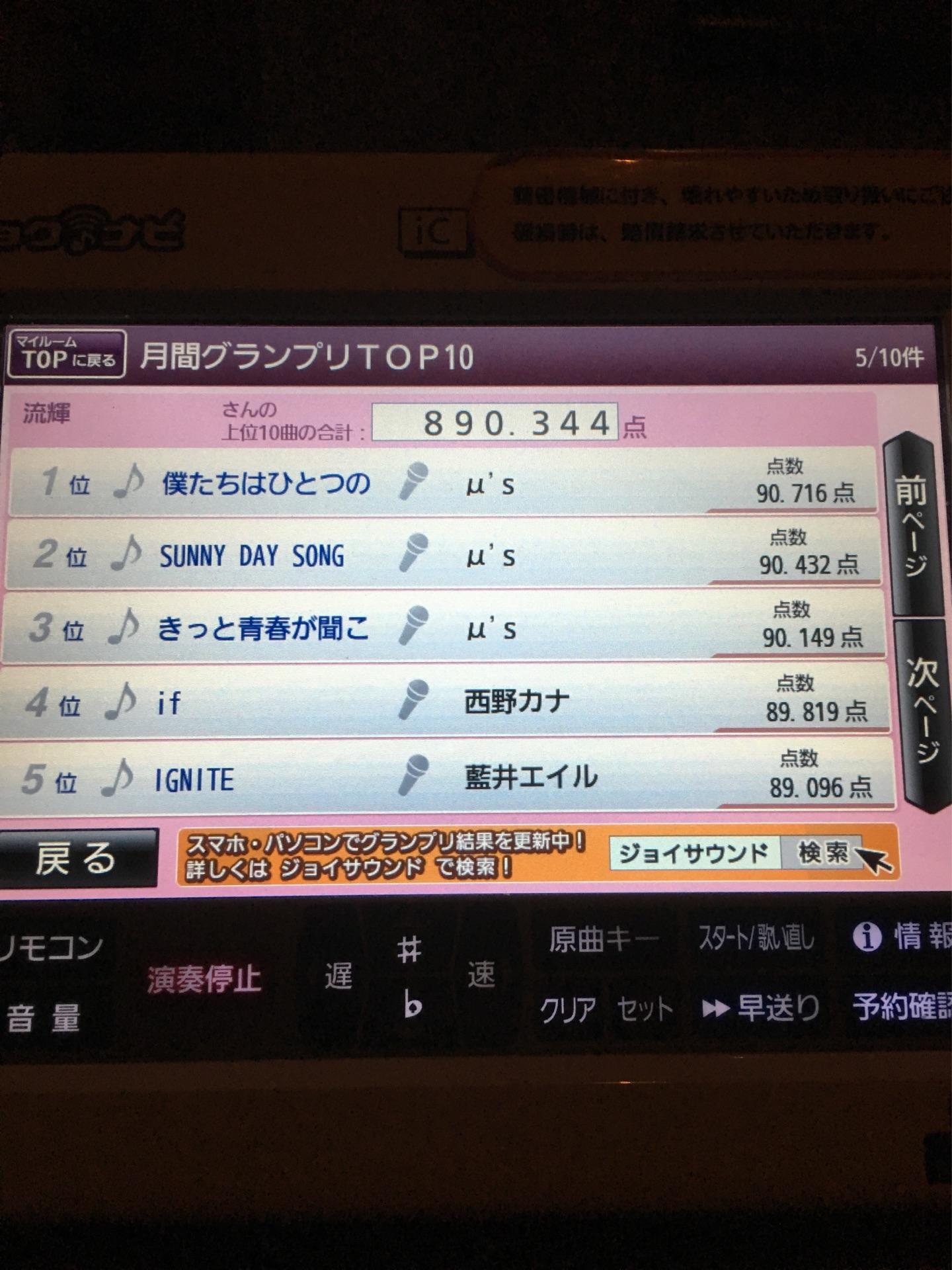 投稿画像