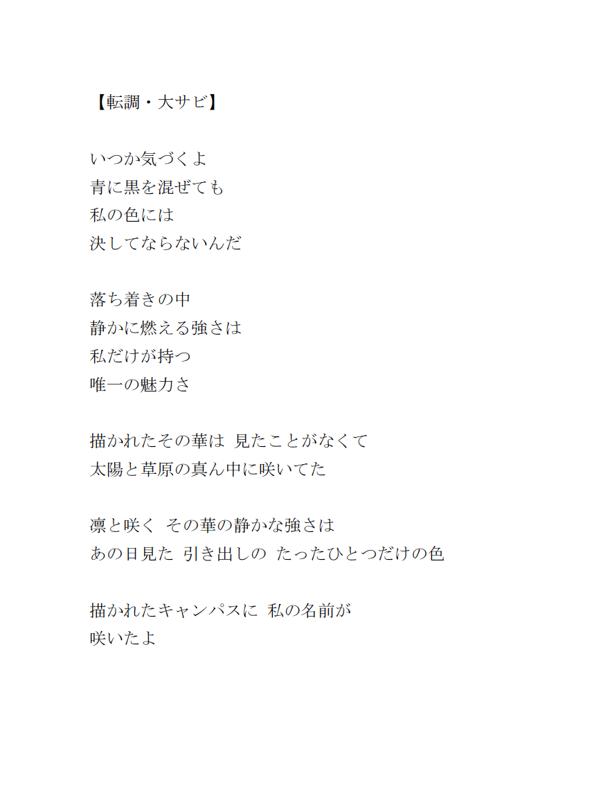投稿画像