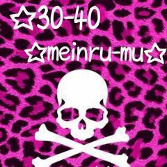 ﾊﾞｶﾔﾛｳと愉快な仲間たち。