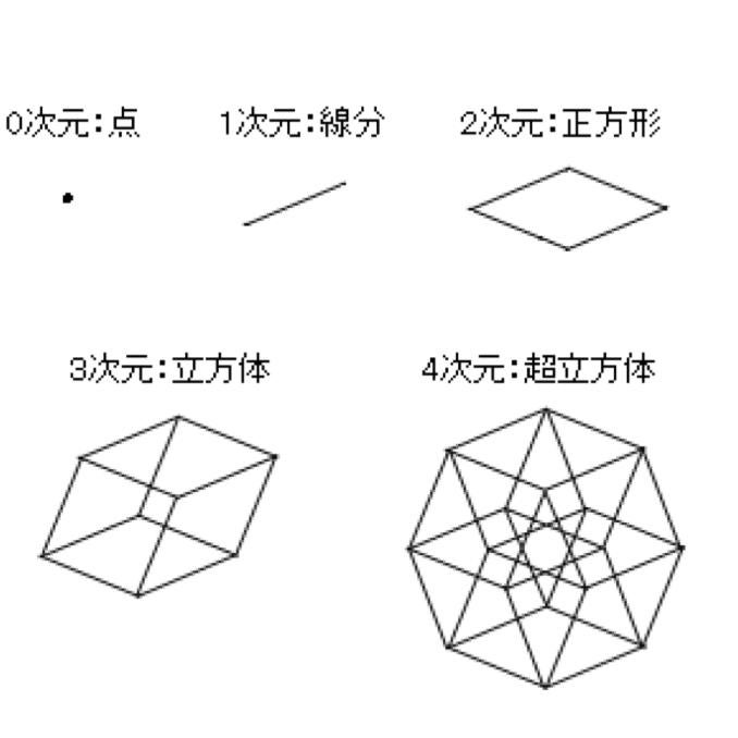ぱっしぶはっきりわかんだね