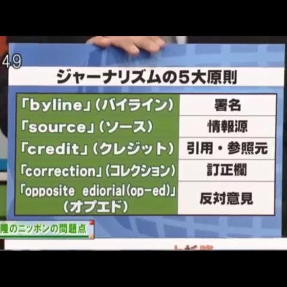 だいり