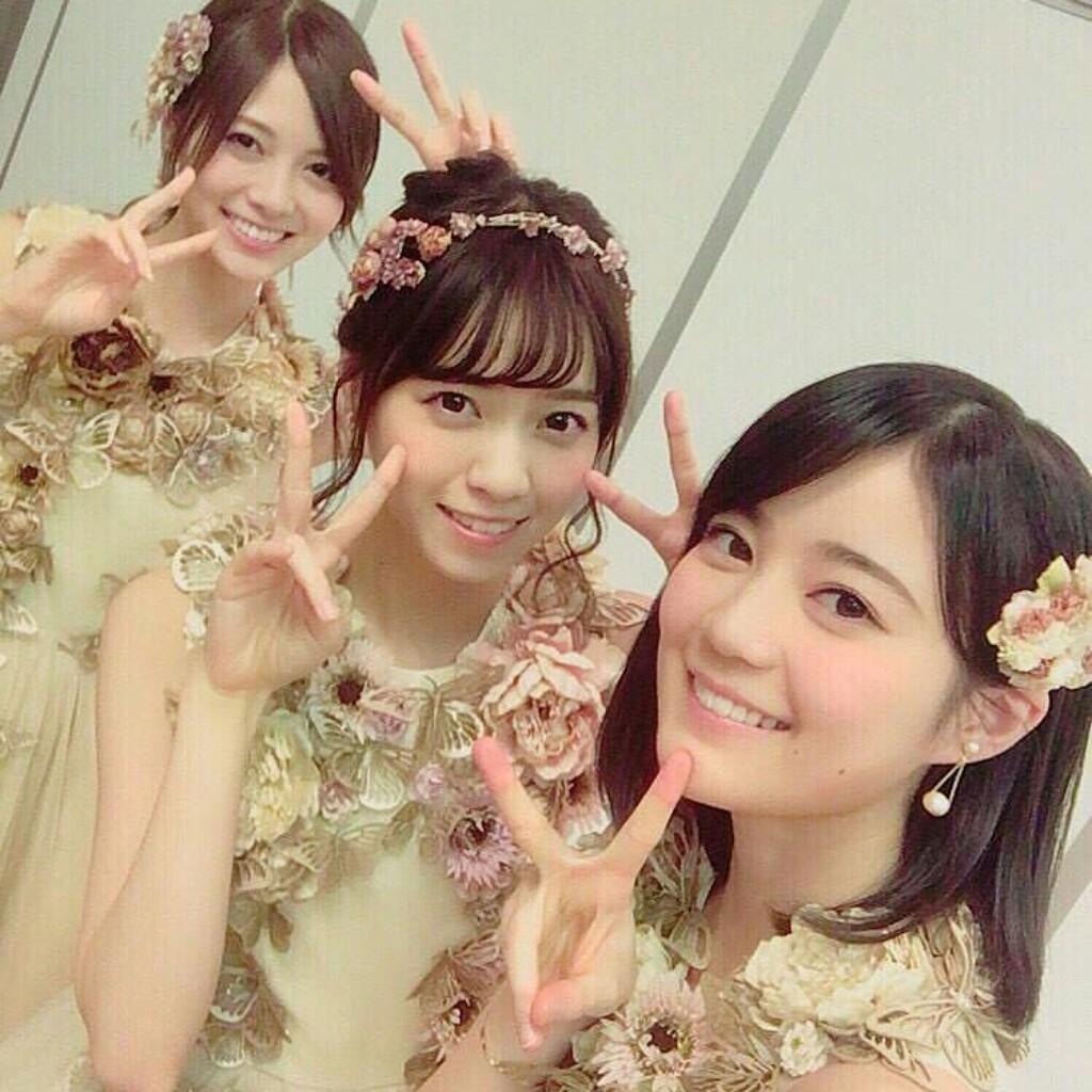 ☆Yui☆