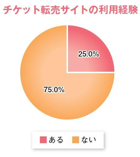 ニュース画像