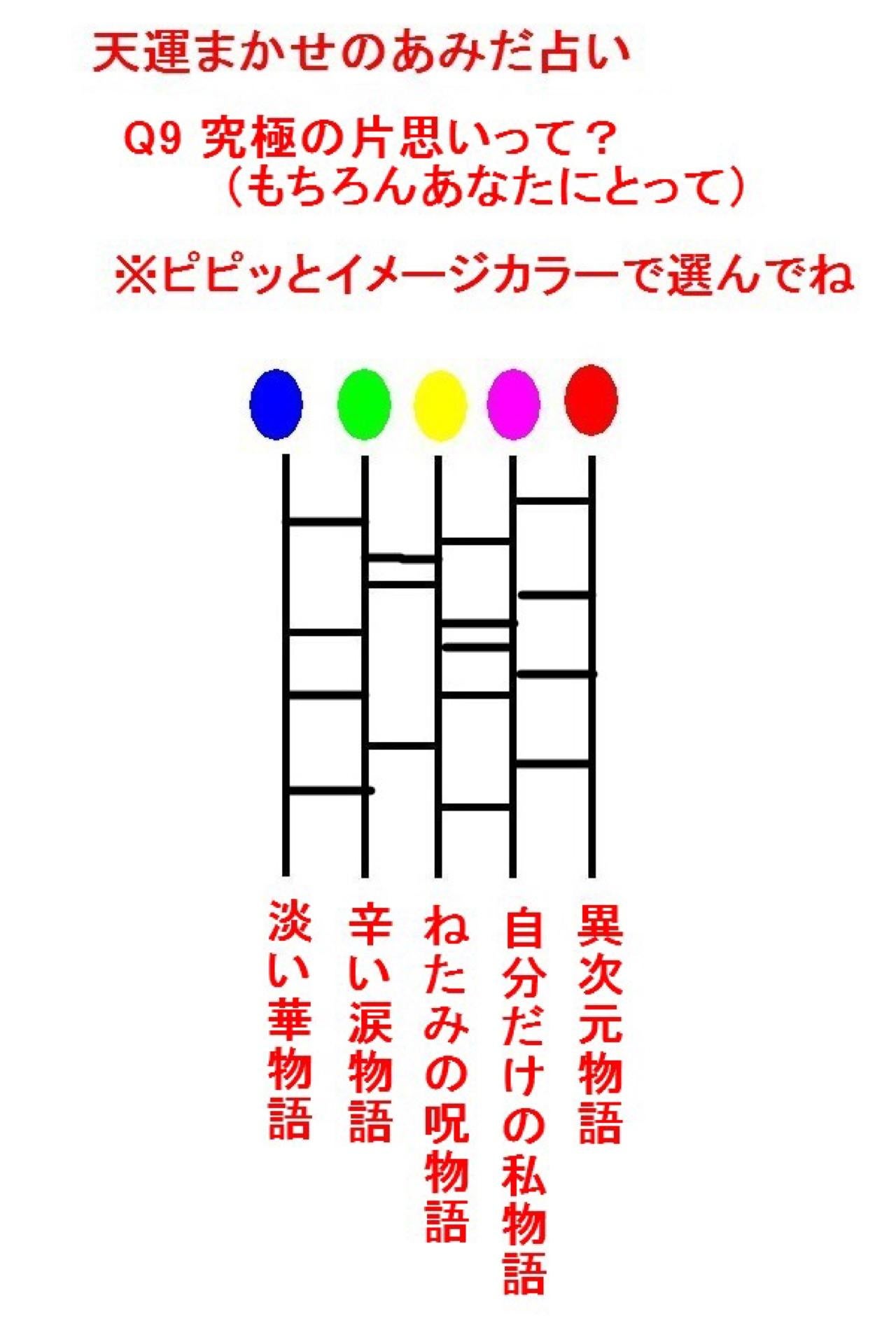 丑三つ時 Or 心理テスト 755