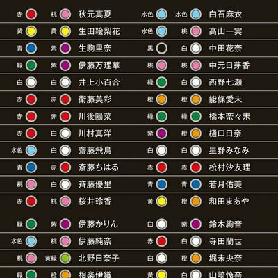 🏊🏊🏊🏊kta🏊🏊🏊🏊のトーク