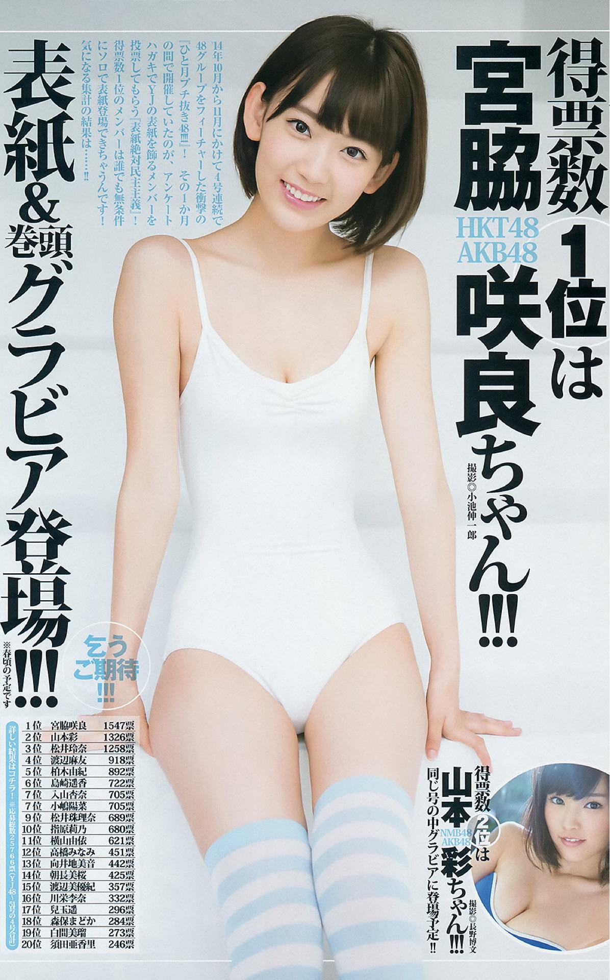 宮脇咲良のアイコラ 宮脇咲良相互100％のトーク | 755