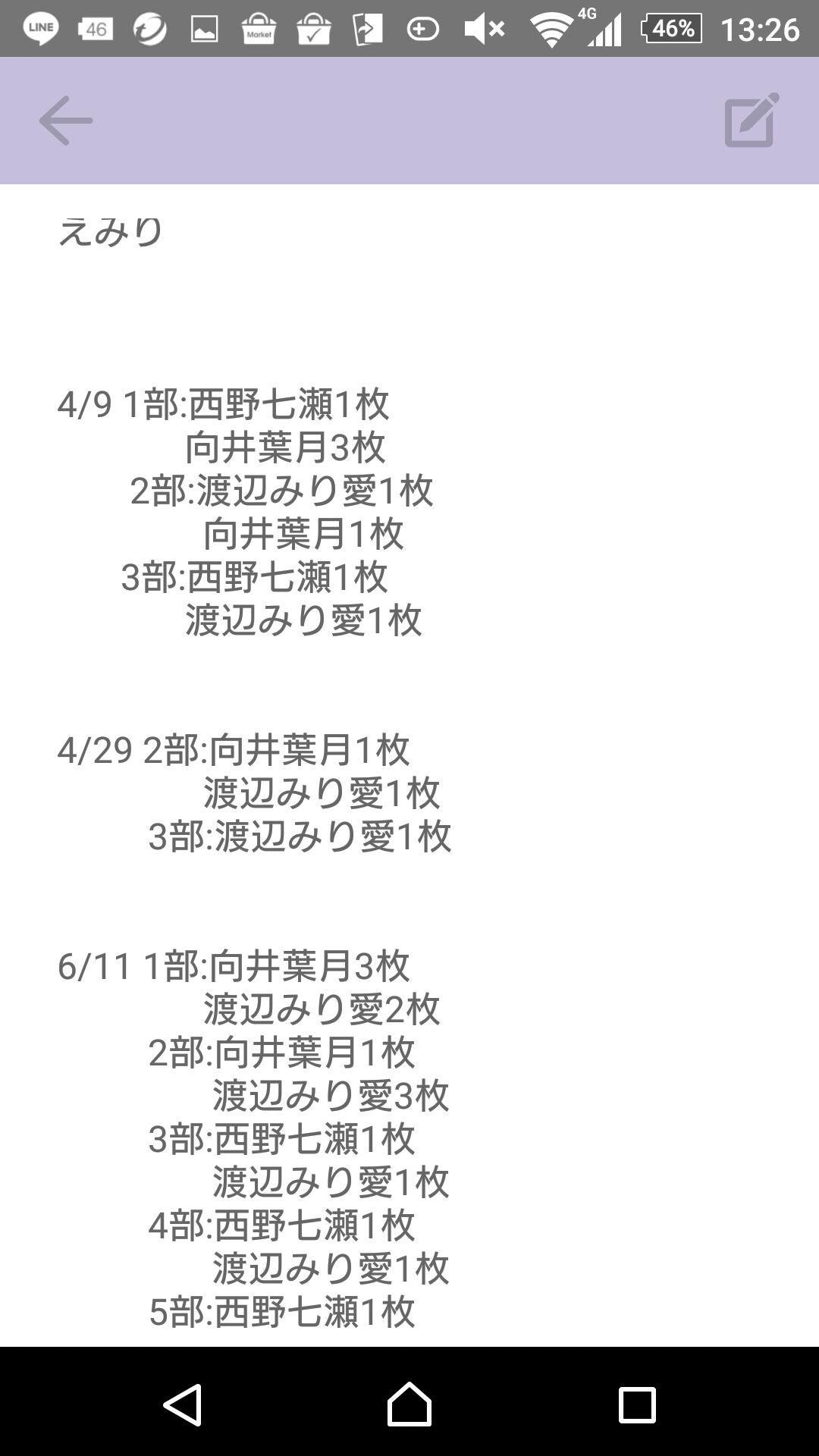 投稿画像