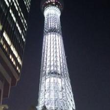 Charlotteのトーク
