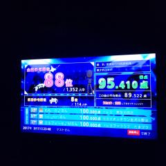 ヒロカズ@巷のヘタレ.三蔵