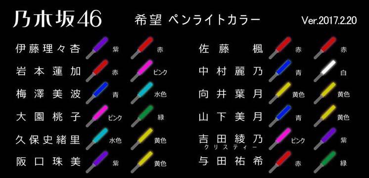 サイリウム ペンライト 検証 755