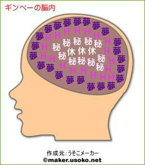 ギンペー