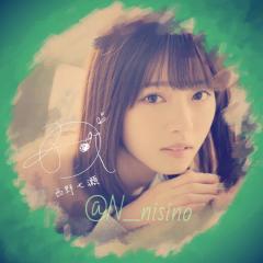 ななまる⊿のトーク