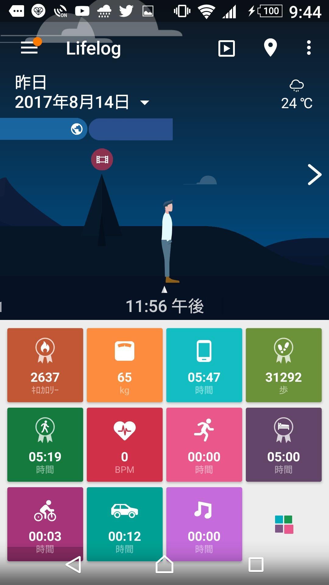 投稿画像