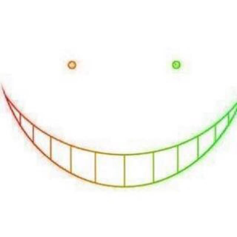 点