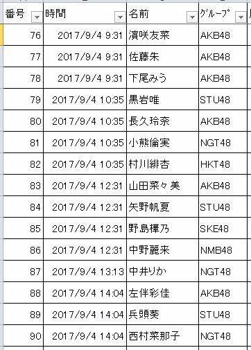 投稿画像