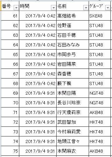 投稿画像