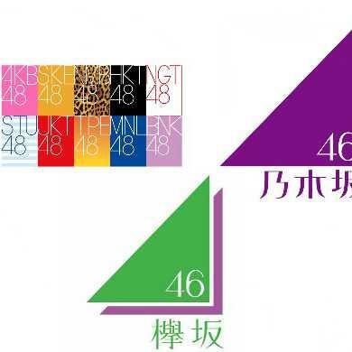 48.46グループの誕生日のトーク✴