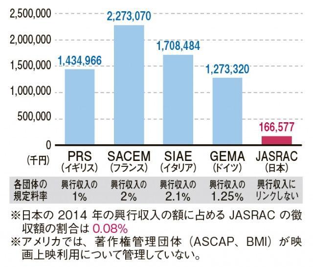 ニュース画像