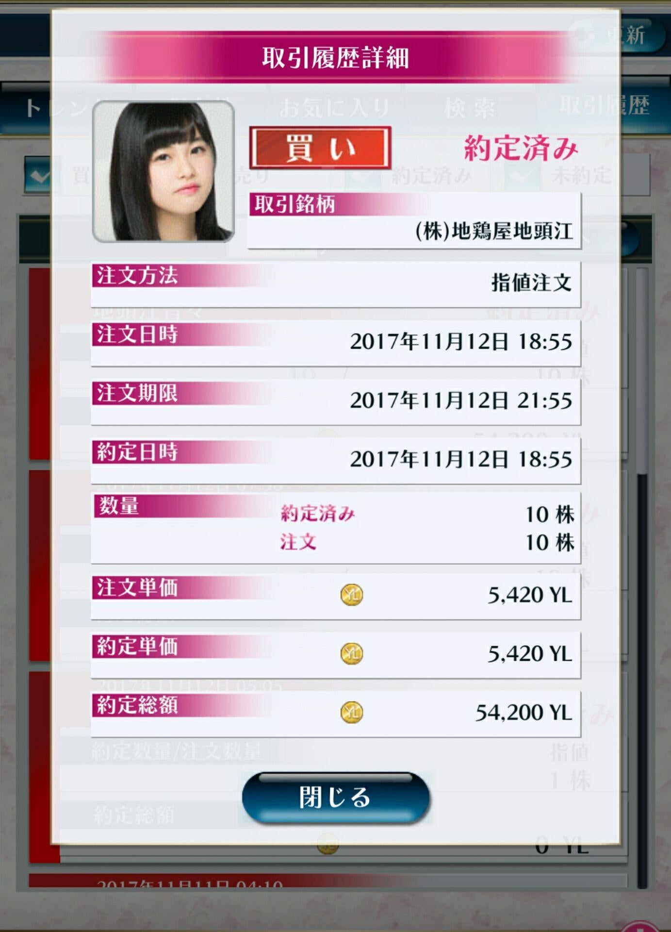 投稿画像
