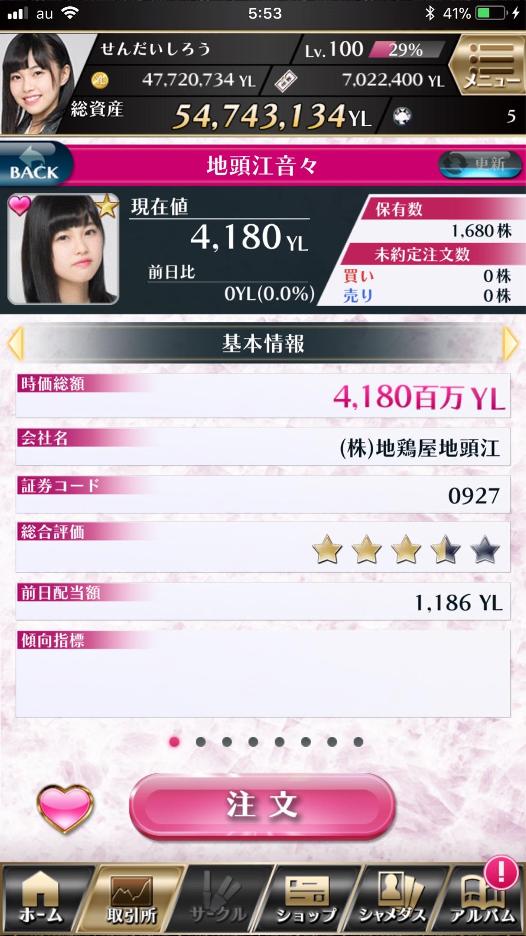 投稿画像