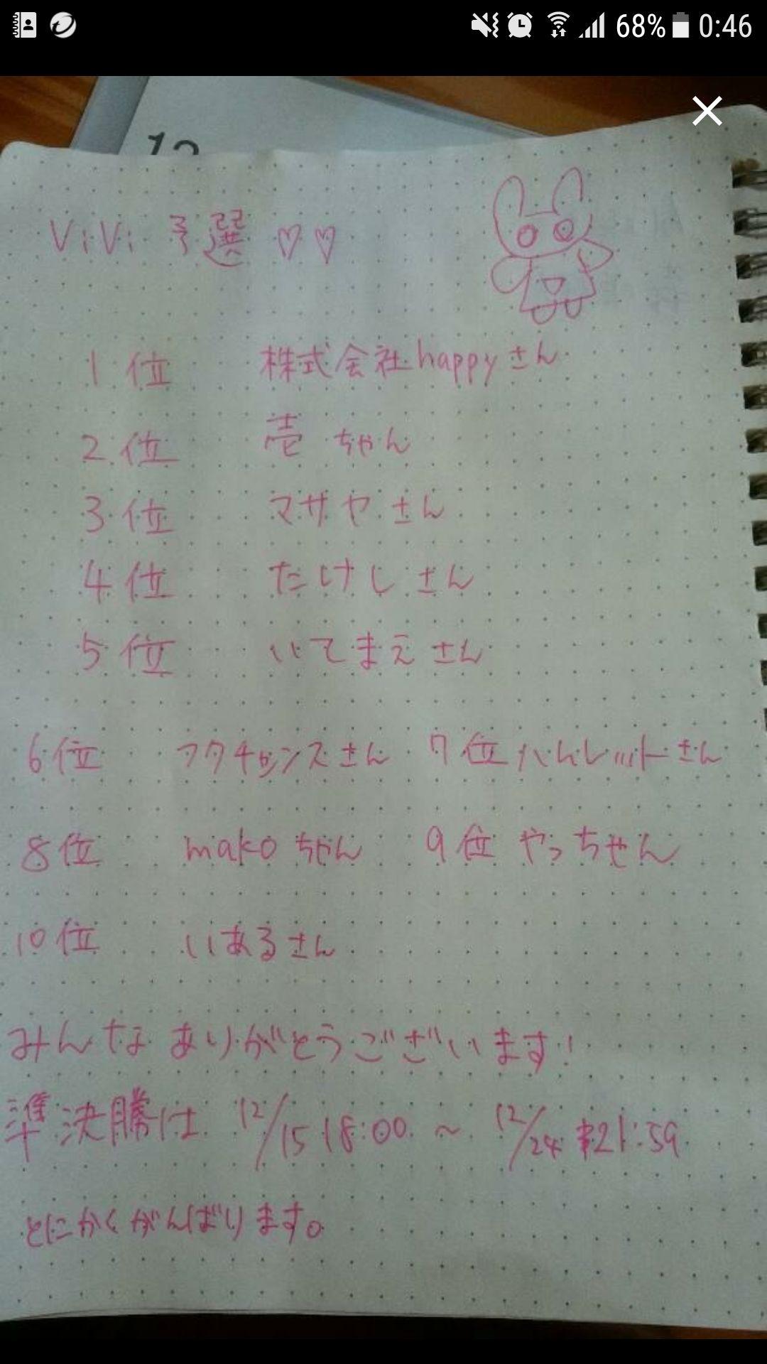 投稿画像