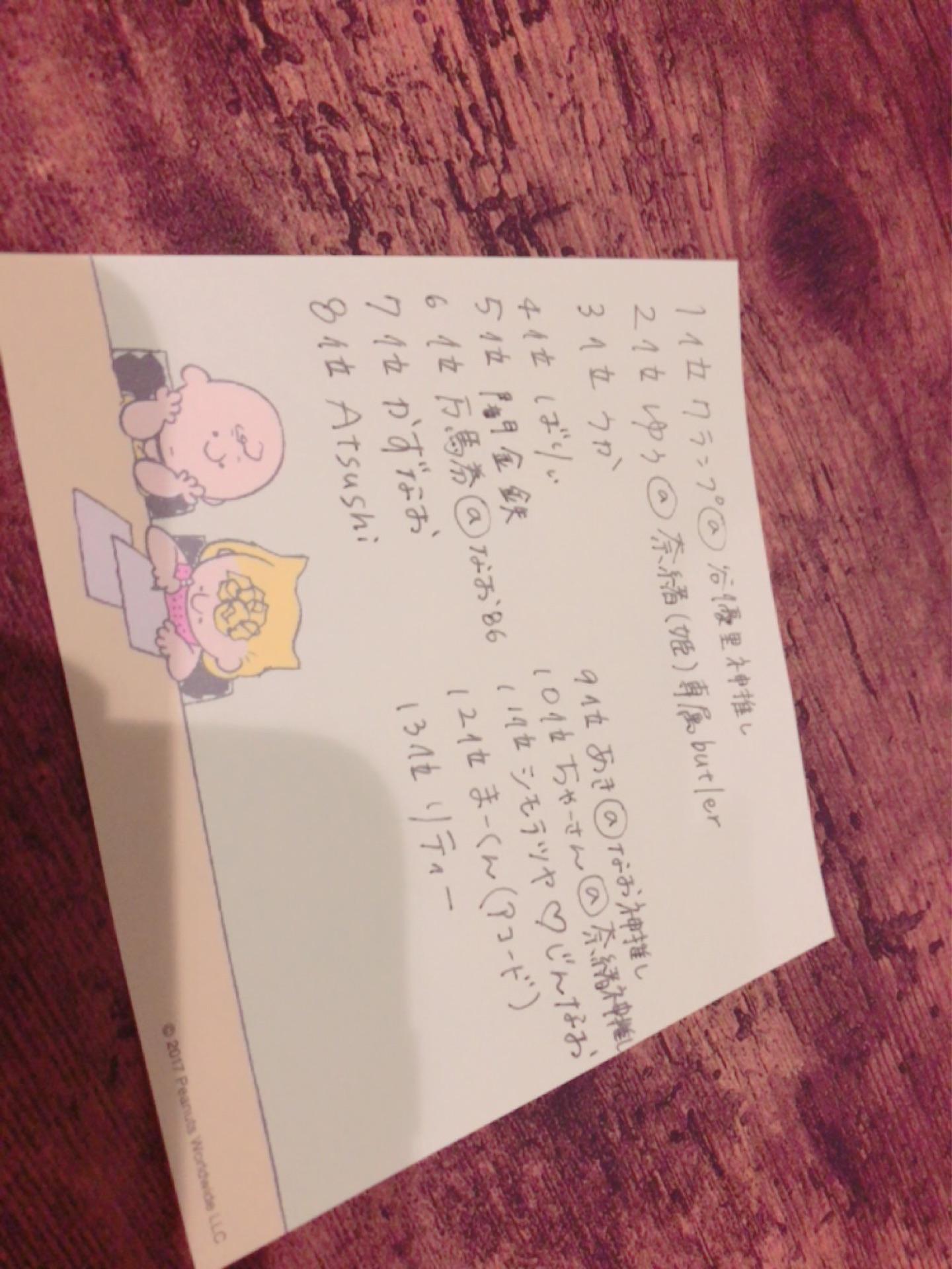 投稿画像