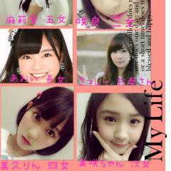 HKT48ファミリー