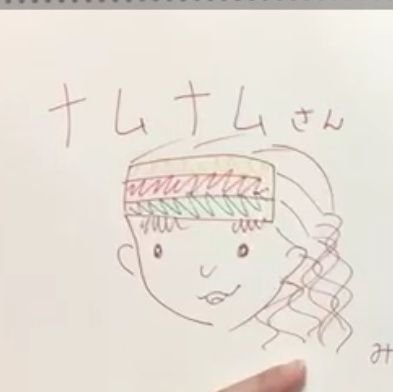 ナムナム
