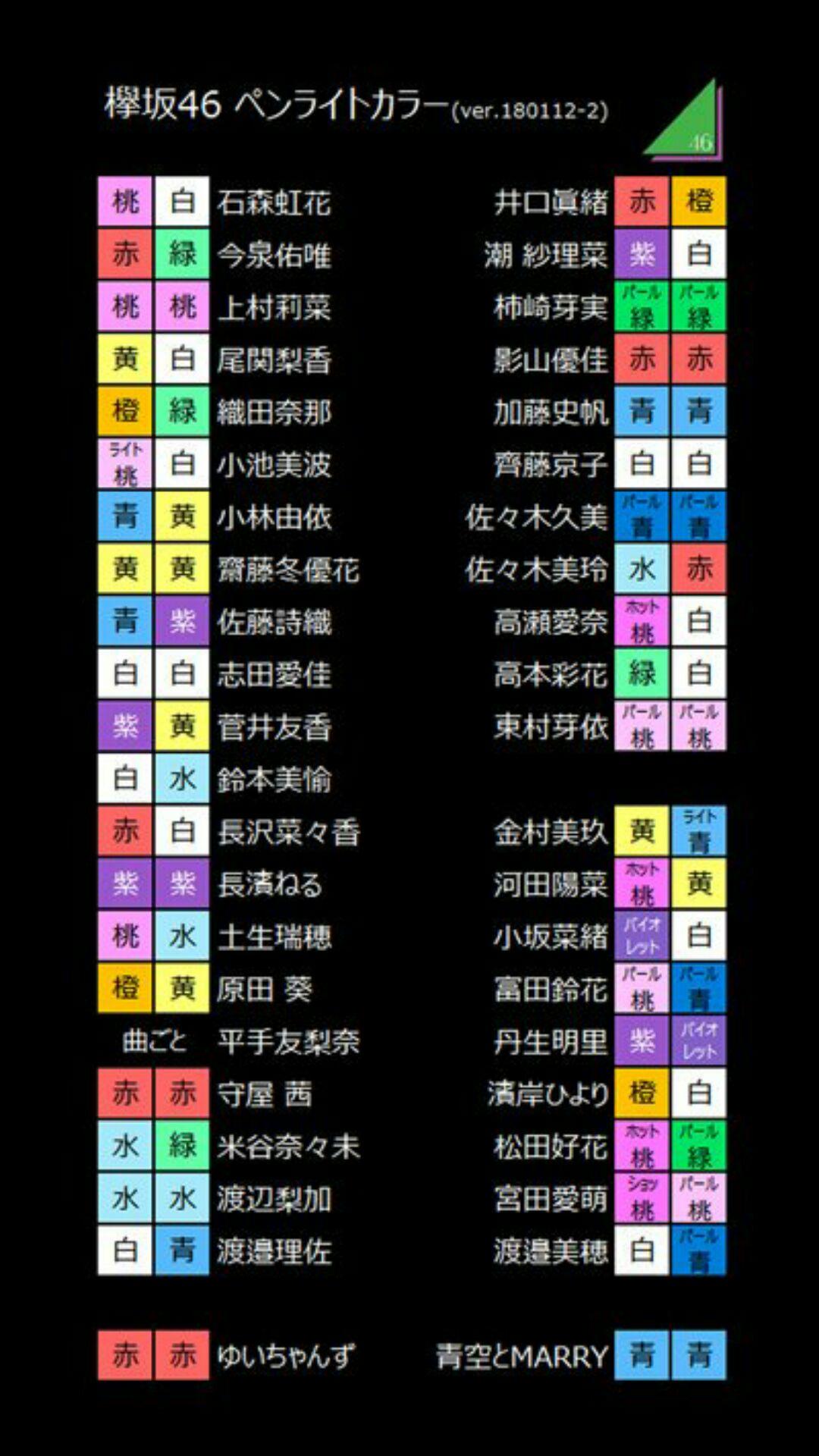 サイリウム ペンライト 検証 755