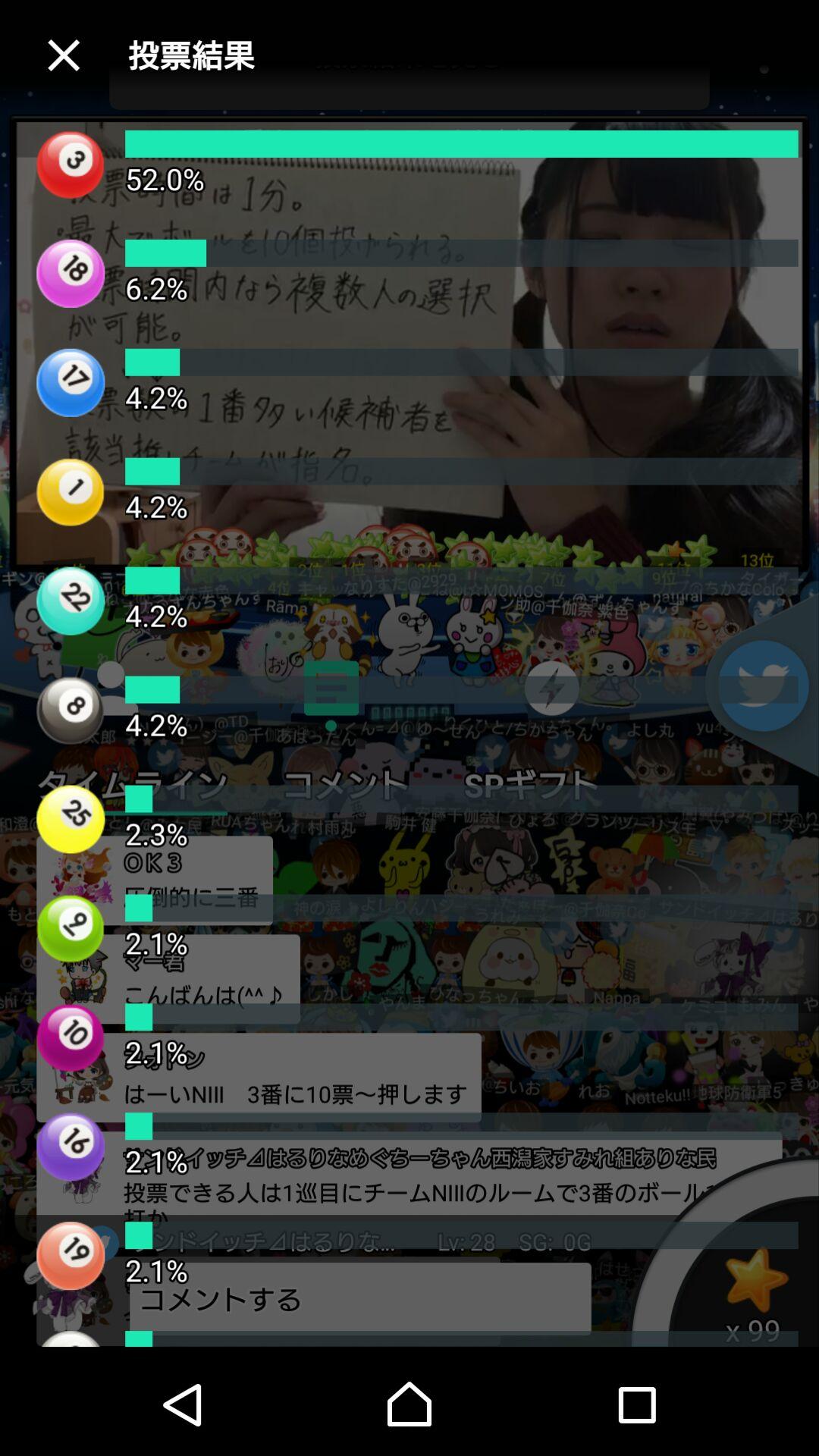投稿画像