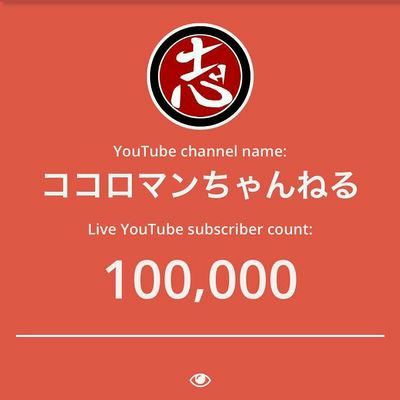 けんしょー！チームK！のトーク