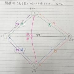 みな