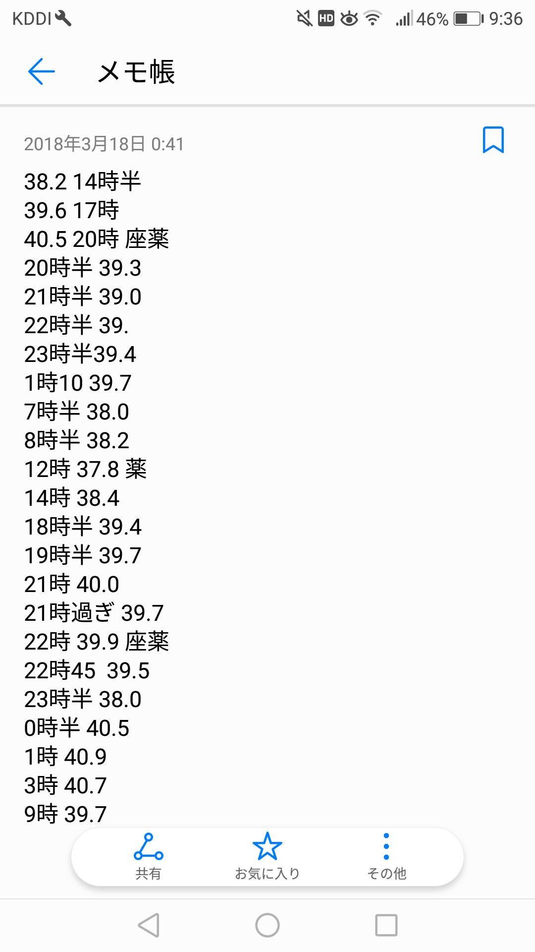 投稿画像