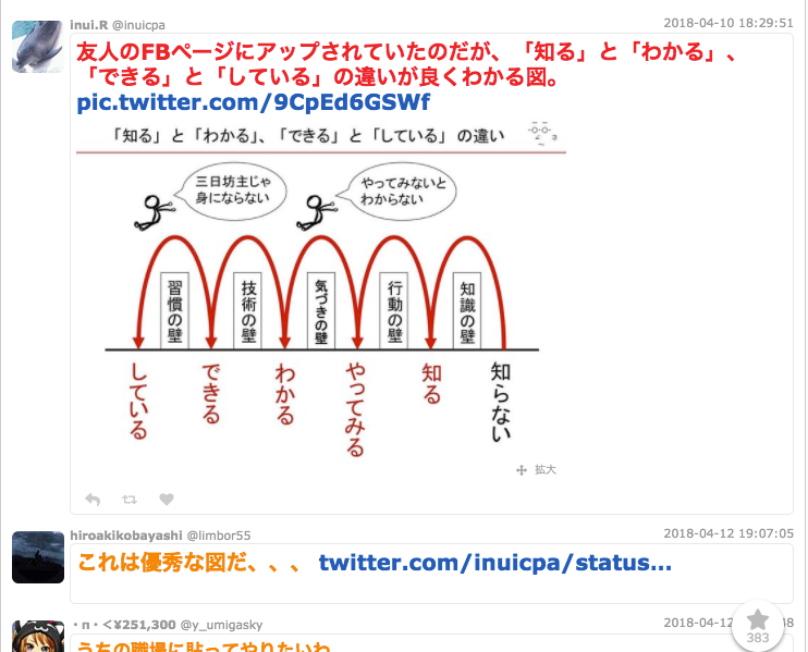 投稿画像