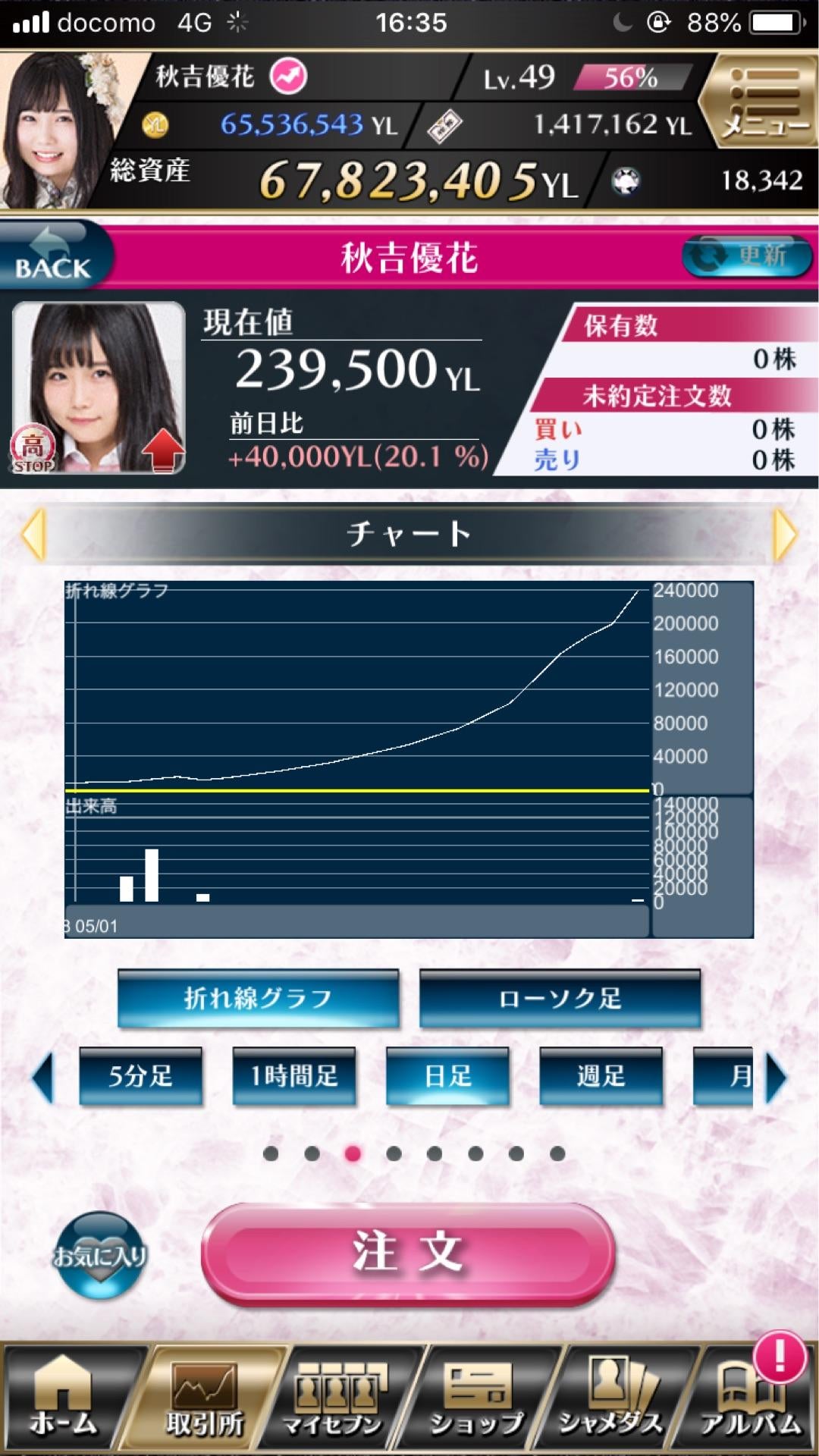 投稿画像