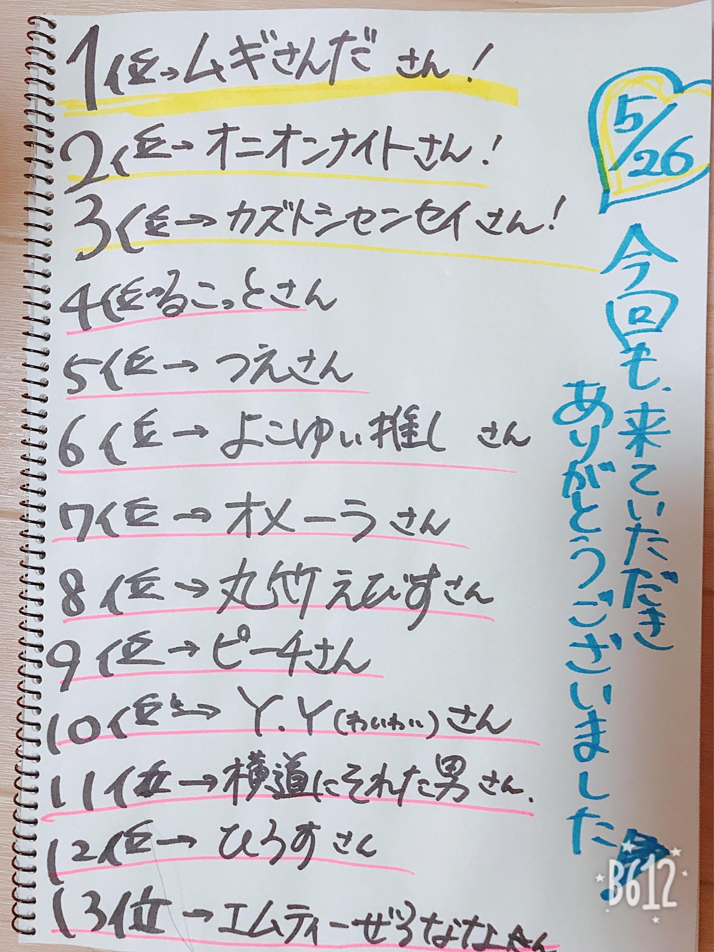 投稿画像