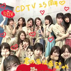 tm ◢ │⁴⁶